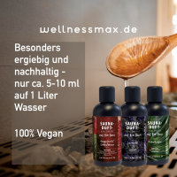 Wellnessmax Bio Sauna-Aufguss 4er Set